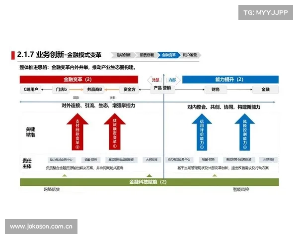 AOD防御艺术探索:打造极致防御策略与创新战术体系 AOD防御艺术探索:打造极致防御策略与创新战术体系