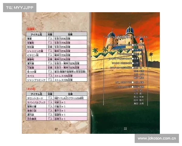 《Kokoro四叶草第一季:心之轨迹与青春梦想的奇幻冒险》 《Kokoro四叶草第一季:心之轨迹与青春梦想的奇幻冒险》